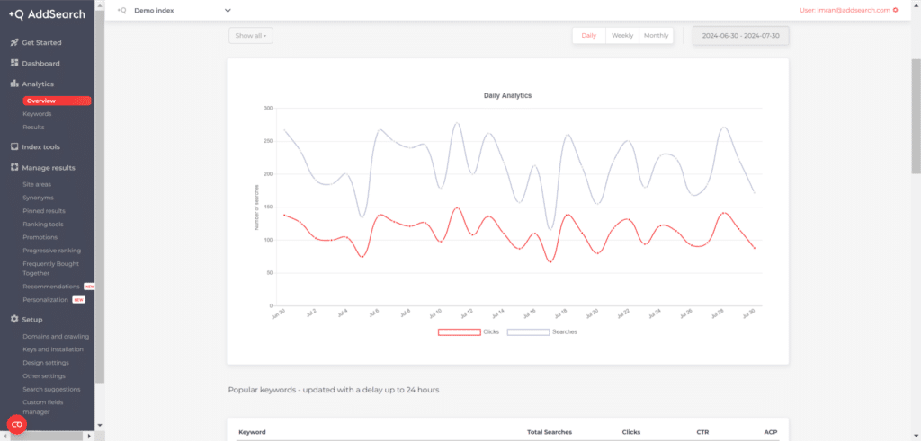 how to create a personalized customer experience