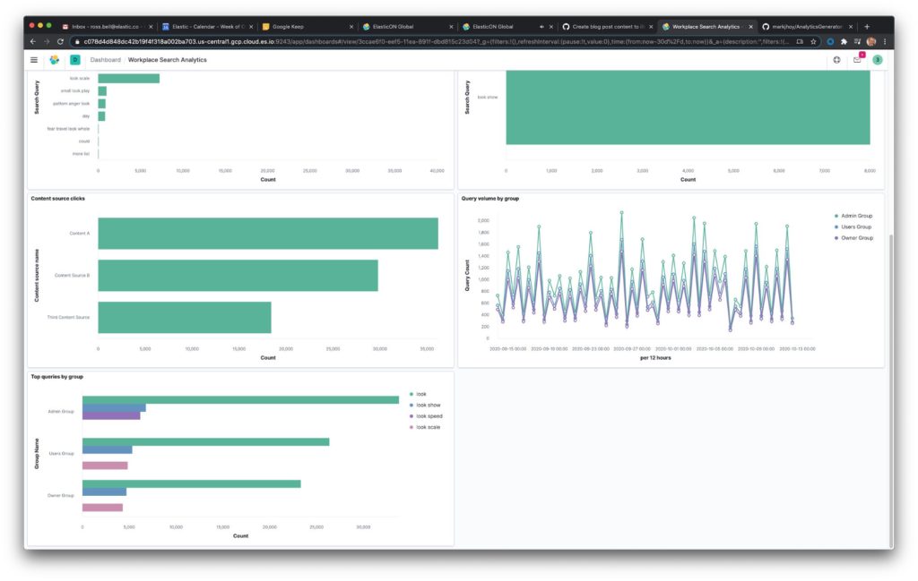 5 powerful algolia alternatives to elevate your site search in 2024