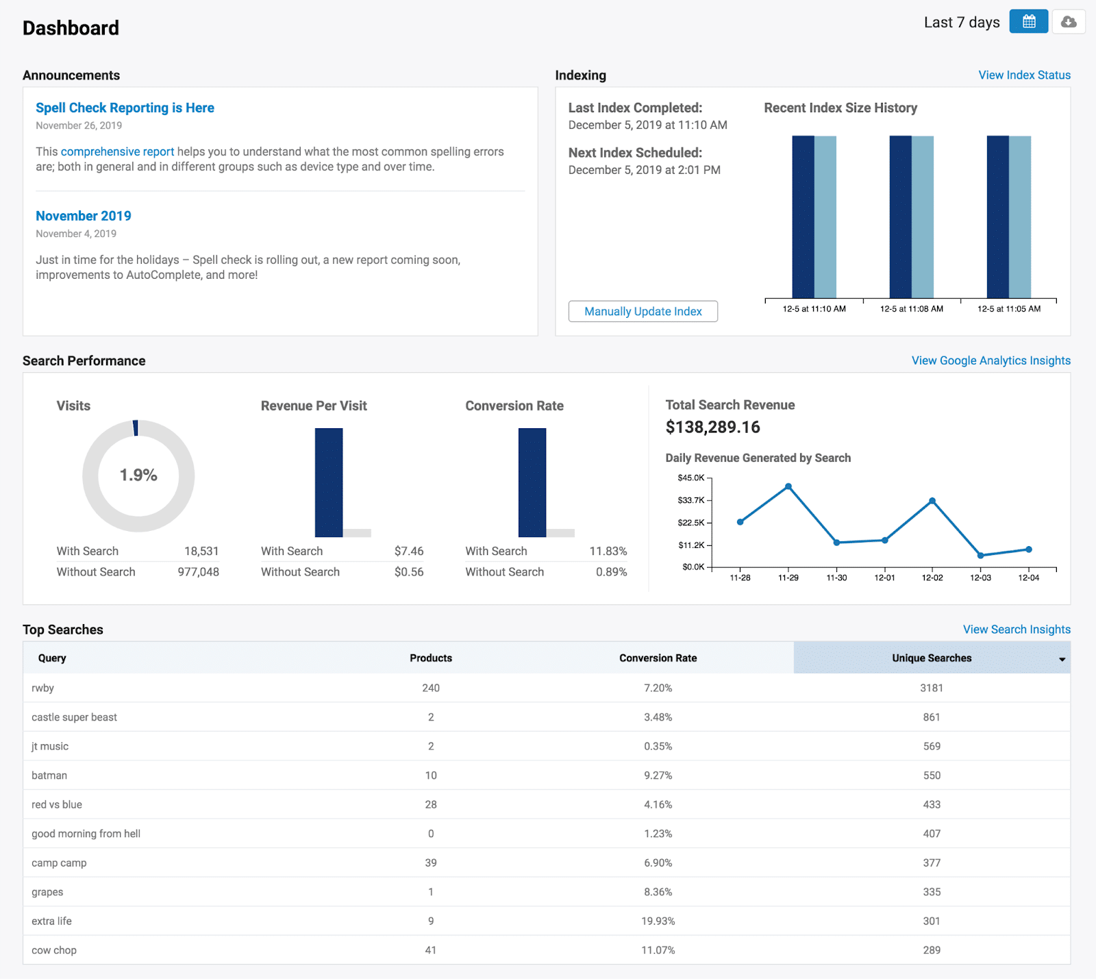 the top 5 swiftype alternatives for businesses